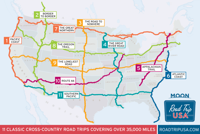 Road trip itinerary ideas